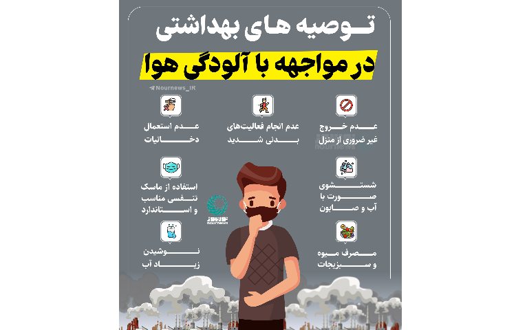 پیام بهداشتی هفته 2