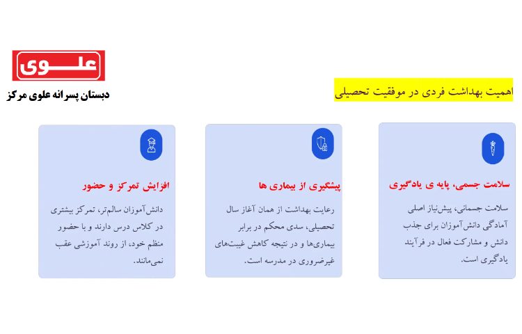 پیام بهداشتی هفته 7