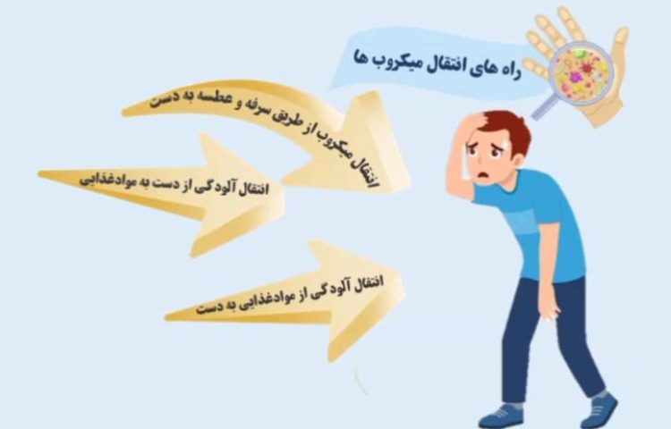 پیام بهداشتی هفته 8