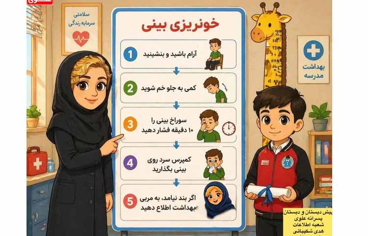 پیام بهداشتی 1