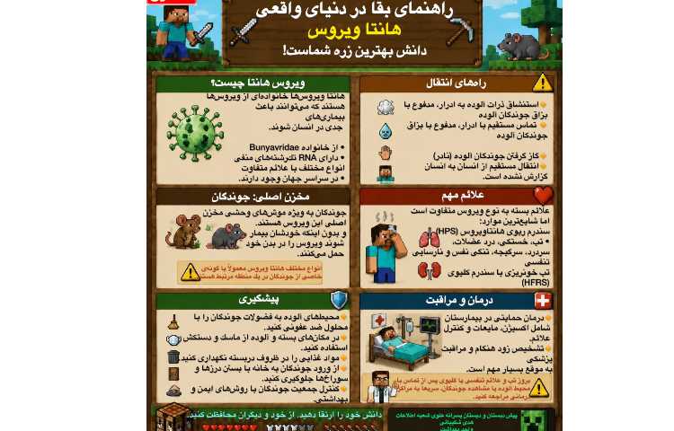 پیام بهداشتی 1