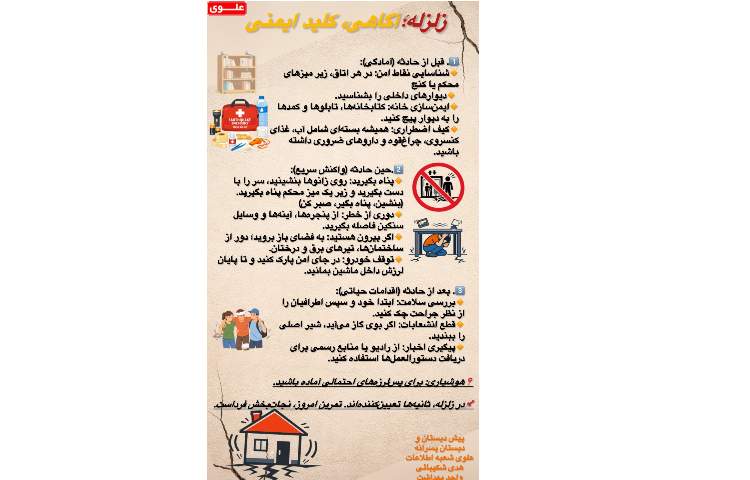 پیام بهداشتی