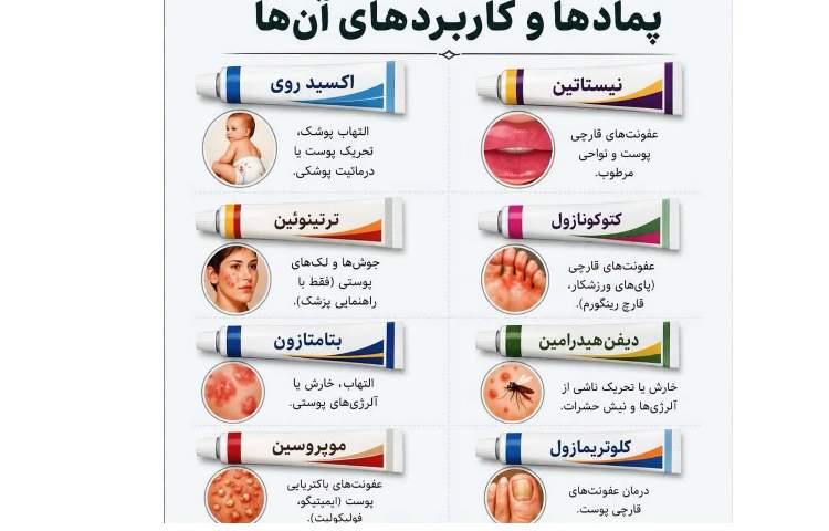 پیام بهداشتی