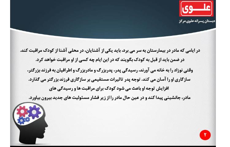 پیام مشاور 2