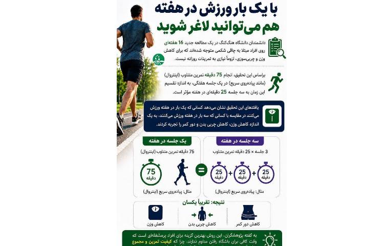 پیام ورزشی 1