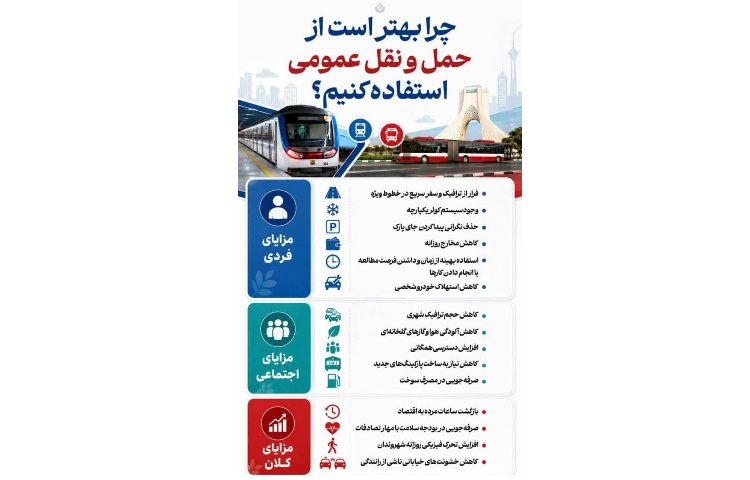 چرا بهتر است از حمل و نقل عمومی استفاده کنیم؟‌ 1