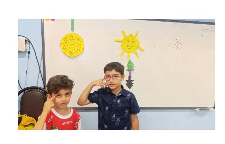 چرخنده حواس 1