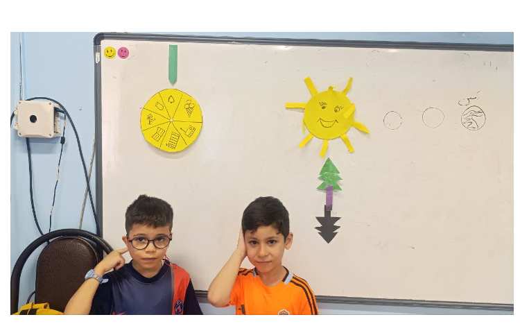 چرخنده حواس 2