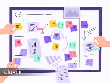 تقویت مهارت تصمیم‌گیری