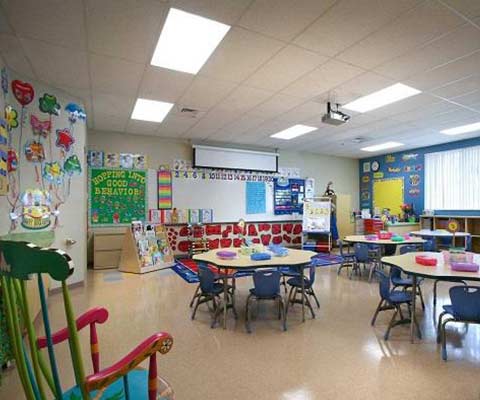 ابعاد ظاهری کلاس