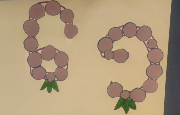 کاردستی دستورزی