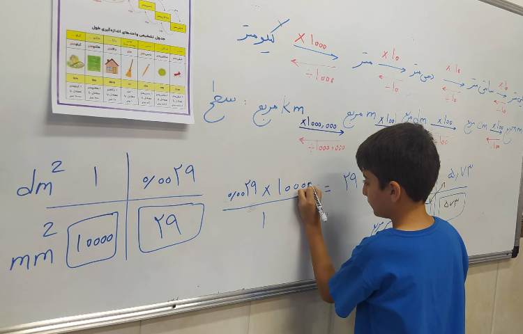 کارگاه ریاضی تبدیل واحد طول و سطح 1