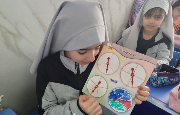 کار با چرخنده 1