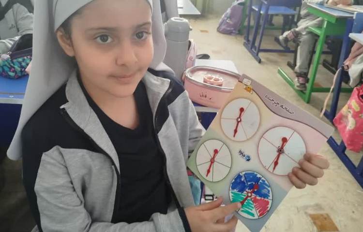 کار با چرخنده 3