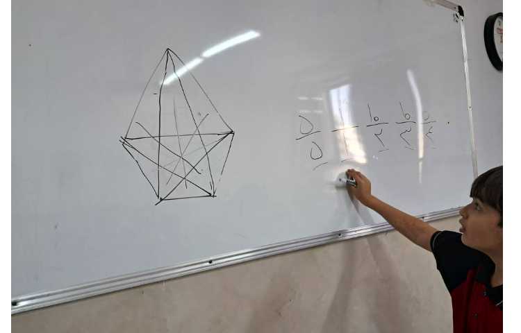 کتاب کار هوش و استعداد تحلیلی 1