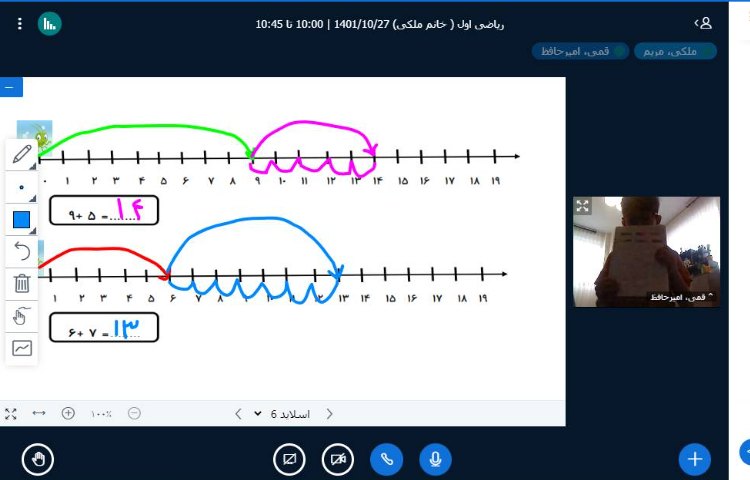 :کلاسهای آنلاین کلاس انگور 1