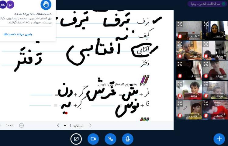 :کلاسهای آنلاین کلاس پرتقال 1