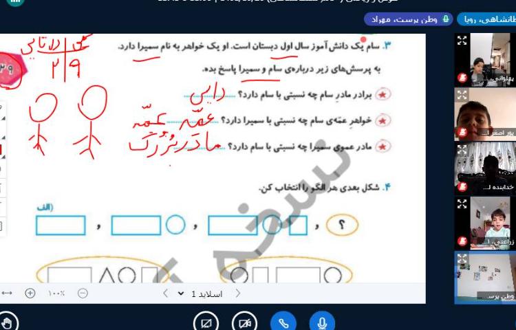 :کلاسهای آنلاین کلاس پرتقال 10