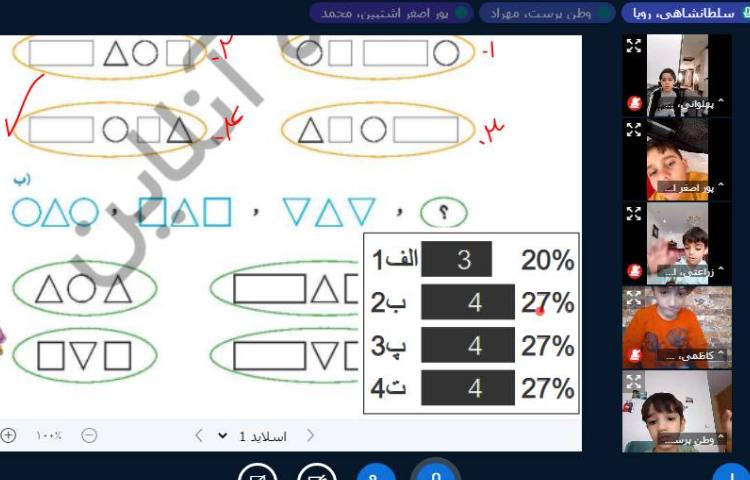 :کلاسهای آنلاین کلاس پرتقال 12