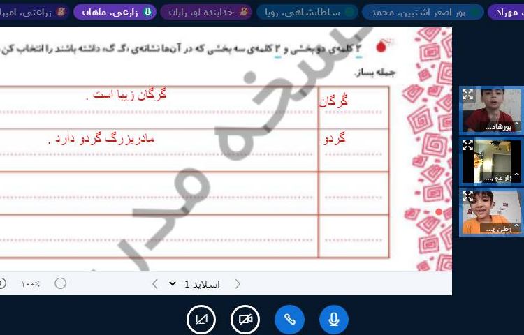 :کلاسهای آنلاین کلاس پرتقال 4