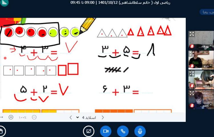:کلاسهای آنلاین کلاس پرتقال 5