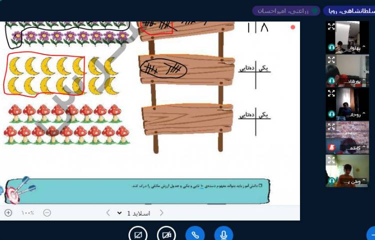 :کلاسهای آنلاین کلاس پرتقال 6