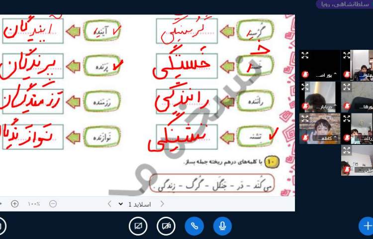 :کلاسهای آنلاین کلاس پرتقال 7