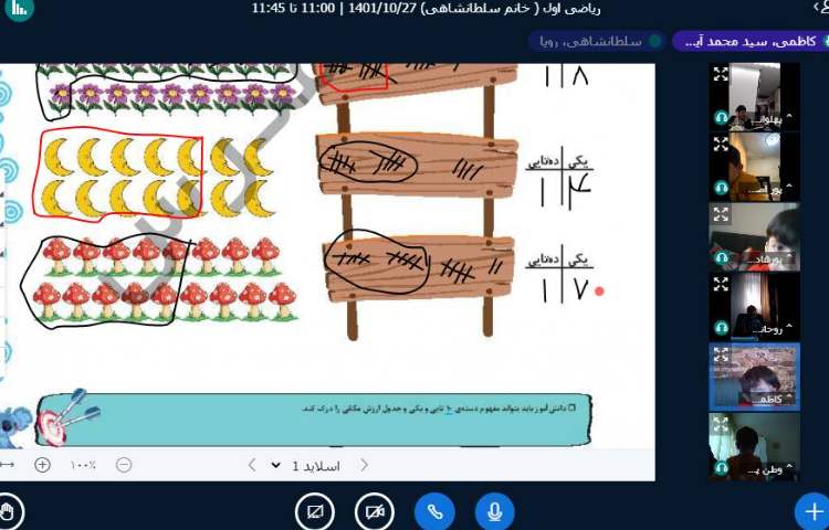 :کلاسهای آنلاین کلاس پرتقال 7