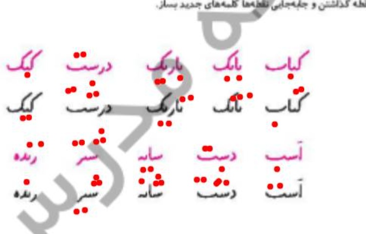 :کلاسهای آنلاین کلاس پرتقال 8