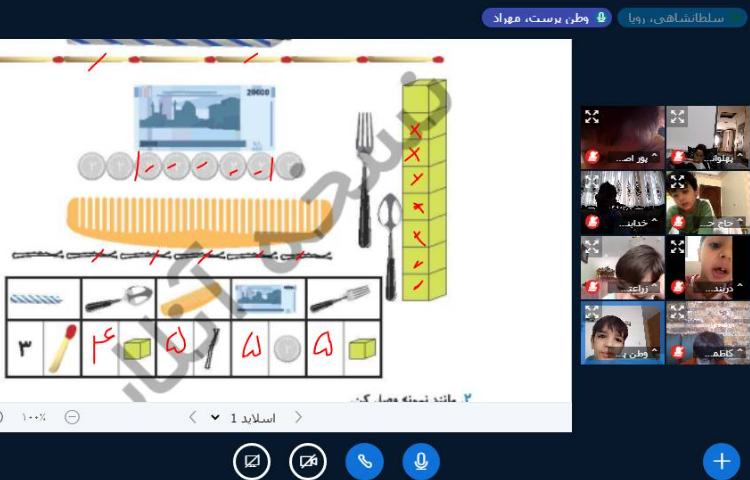:کلاسهای آنلاین کلاس پرتقال 8