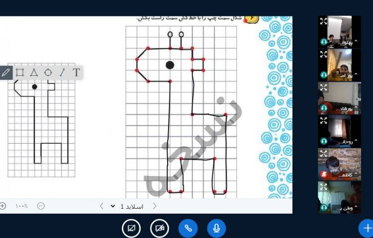 :کلاسهای آنلاین کلاس پرتقال 8