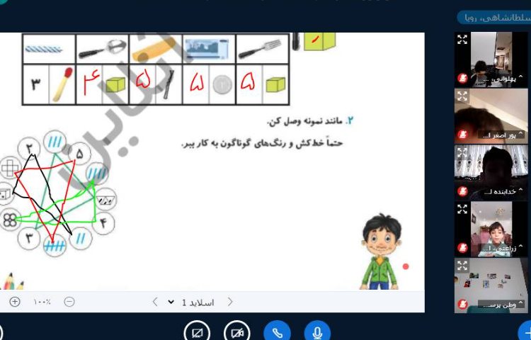 :کلاسهای آنلاین کلاس پرتقال 9