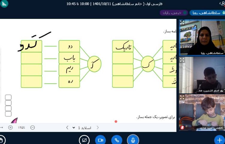 :کلاسهای آنلاین کلاس پرتقال