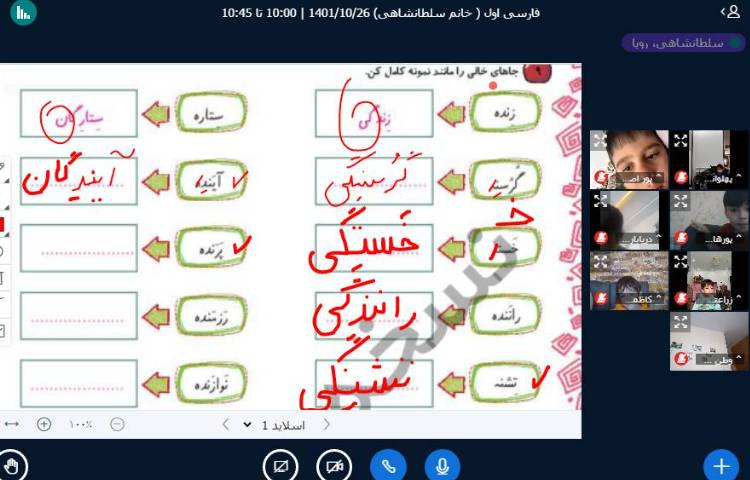 :کلاسهای آنلاین کلاس پرتقال