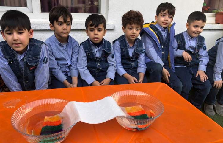 کلاس آزمایش 1