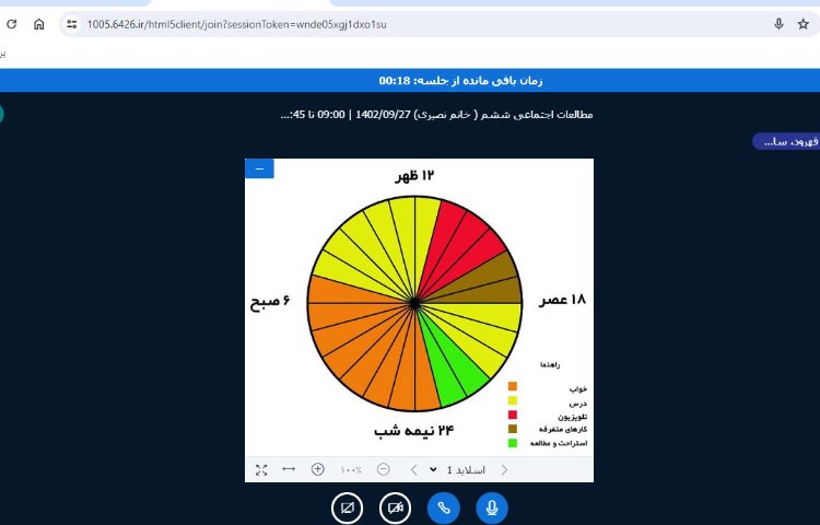 کلاس آنلاین اجتماعی 3