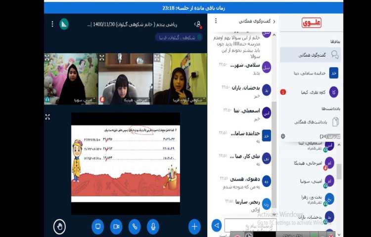 کلاس آنلاین ریاضی، آزمون کلاسی 1