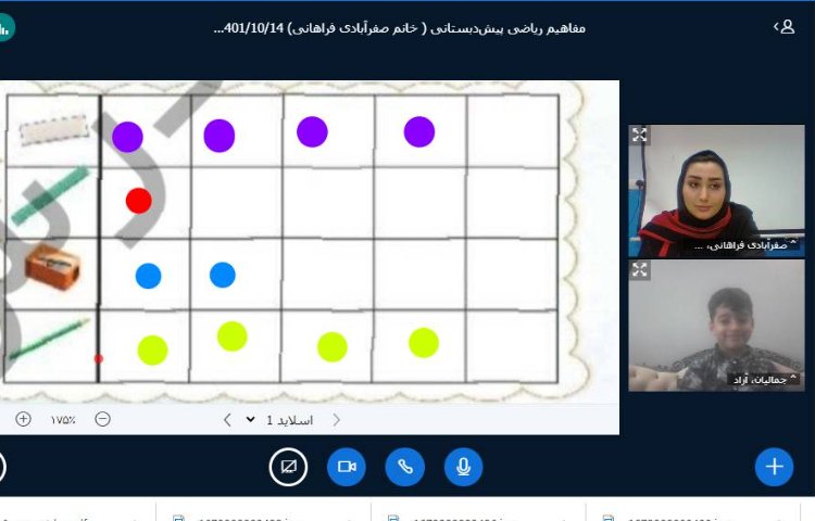 :کلاس آنلاین ریاضی، آموزش عدد 6 1