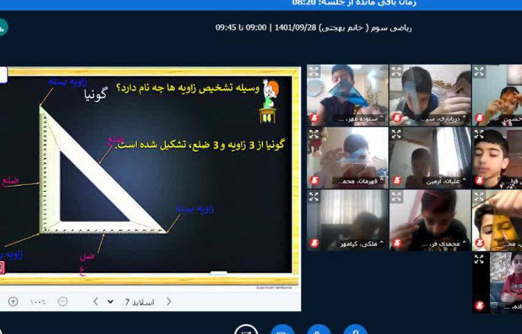 :کلاس آنلاین ریاضی، مبحث انواع زاویه و گونیا 3