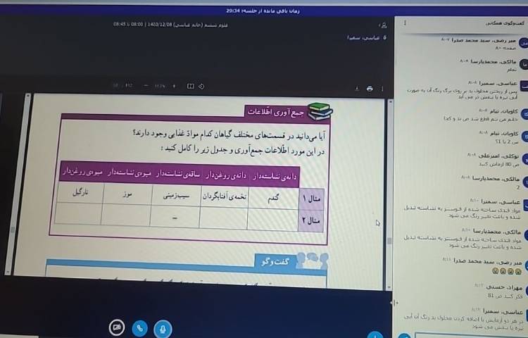 کلاس آنلاین علوم 1