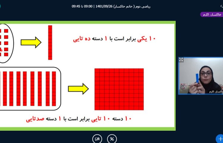 کلاس آنلاین پایه دوم 2