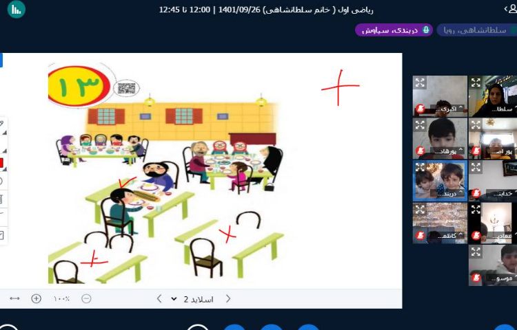 :کلاس آنلاین، پرتقال 1