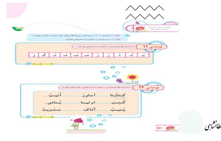 :کلاس آنلاین، پرتقال 1