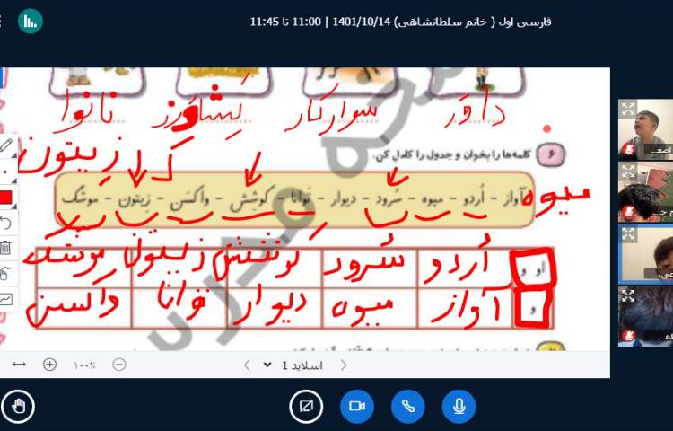 :کلاس آنلاین، پرتقال 5