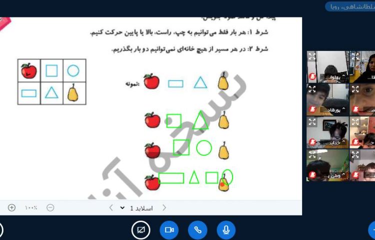 :کلاس آنلاین، پرتقال 8