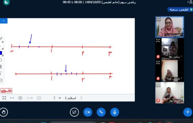 کلاس آنلاین 1