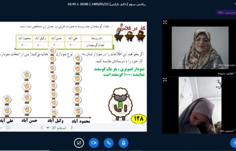 کلاس آنلاین 1