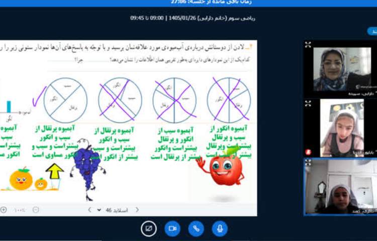 کلاس آنلاین 1
