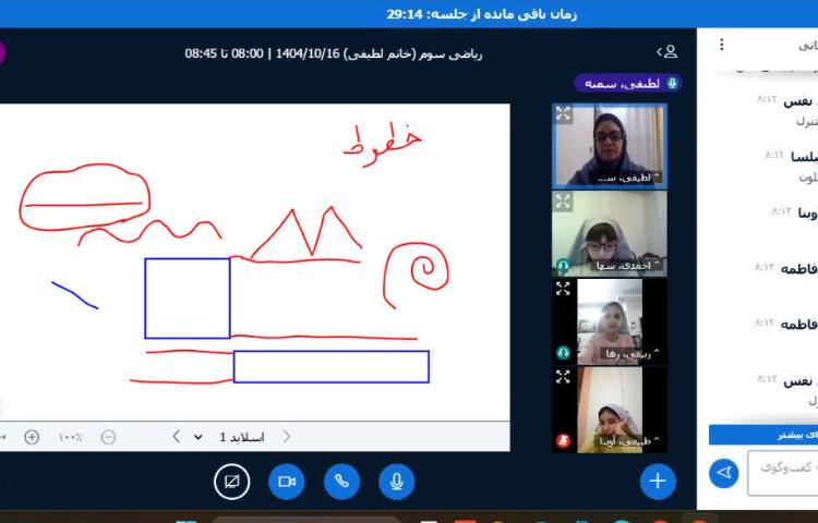 کلاس آنلاین 3