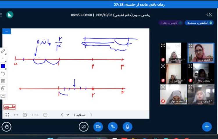 کلاس آنلاین 4